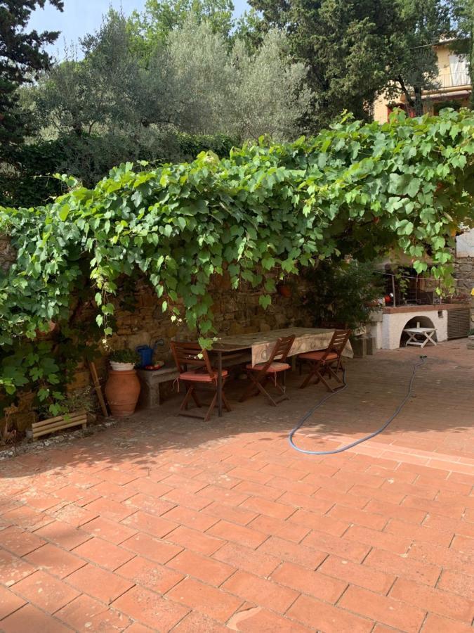 Готель La Stanza Col Giardino Баньйо-а-Ріполі Екстер'єр фото